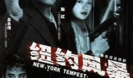 风暴电视剧,风云变幻的都市传奇